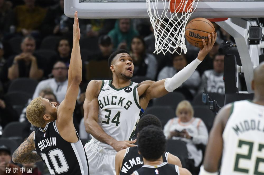 控目前尚未 控目前尚未