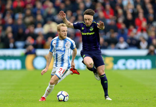 西的水平 西的水平