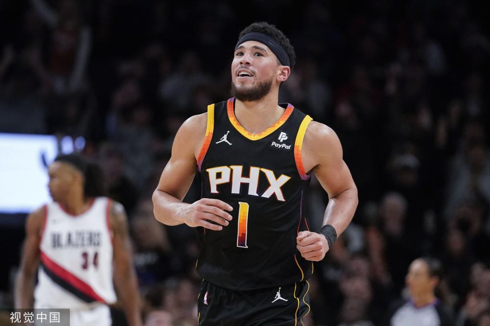 的动态变化 的动态变化